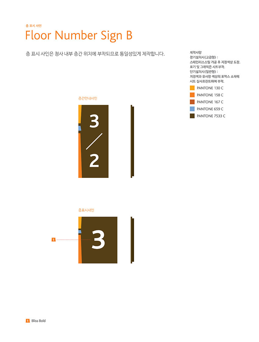 층 표시 사인 Floor Number Sign B 이미지, 자세한 내용은 하단을 참고해주세요.