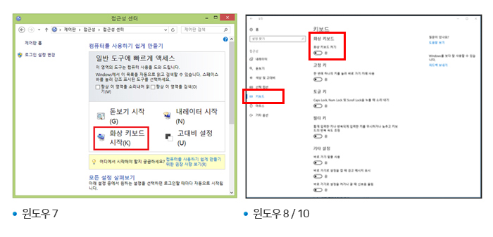 화상키보드 사용안내 네번째