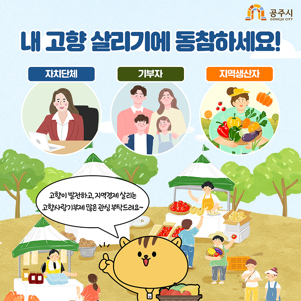 고향사랑기부제에 대한 설명으로 국가/지자체가 기부자(개인)에게 세액공제를 해줌으로써 열악한 지방재정을 보완하고 기부자(개인)은 기부희망지자체에게 고향사랑 기부금을, 기부희망지자체는 기부자(개인)에게 답례품 제공을 함으로써 지역경제 활성화가 이루어지며 기부희망지자체가 지역주민&middot;공동체에게 주민복리증진으로 국가균형발전에 기여합니다.