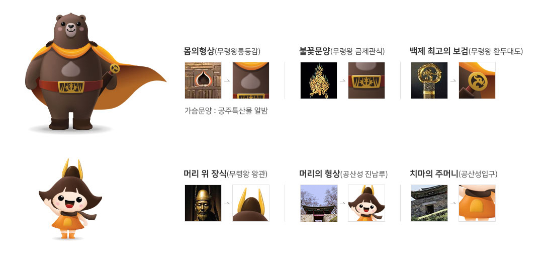 공주 마스코트 이미지로 자세한 내용은 하단을 참고해주세요