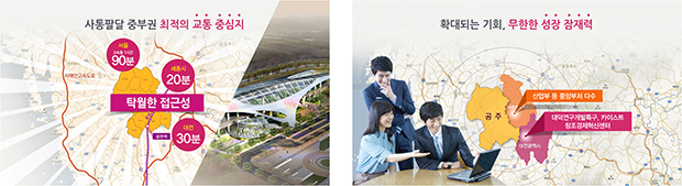 접근성확대도 관련 이미지 - 사통팔달 중부권 최적의 교통중심지 서울에서 90분 세종시에서 20분 대전에서 30분, 탁월한 접근성 / 확대되는 기회, 무한한 성장 잠재력 - 세종(산업부 등 중심부처 다수), 대전(대덕연구개발특구, 카이스트 창조경제혁신센터)