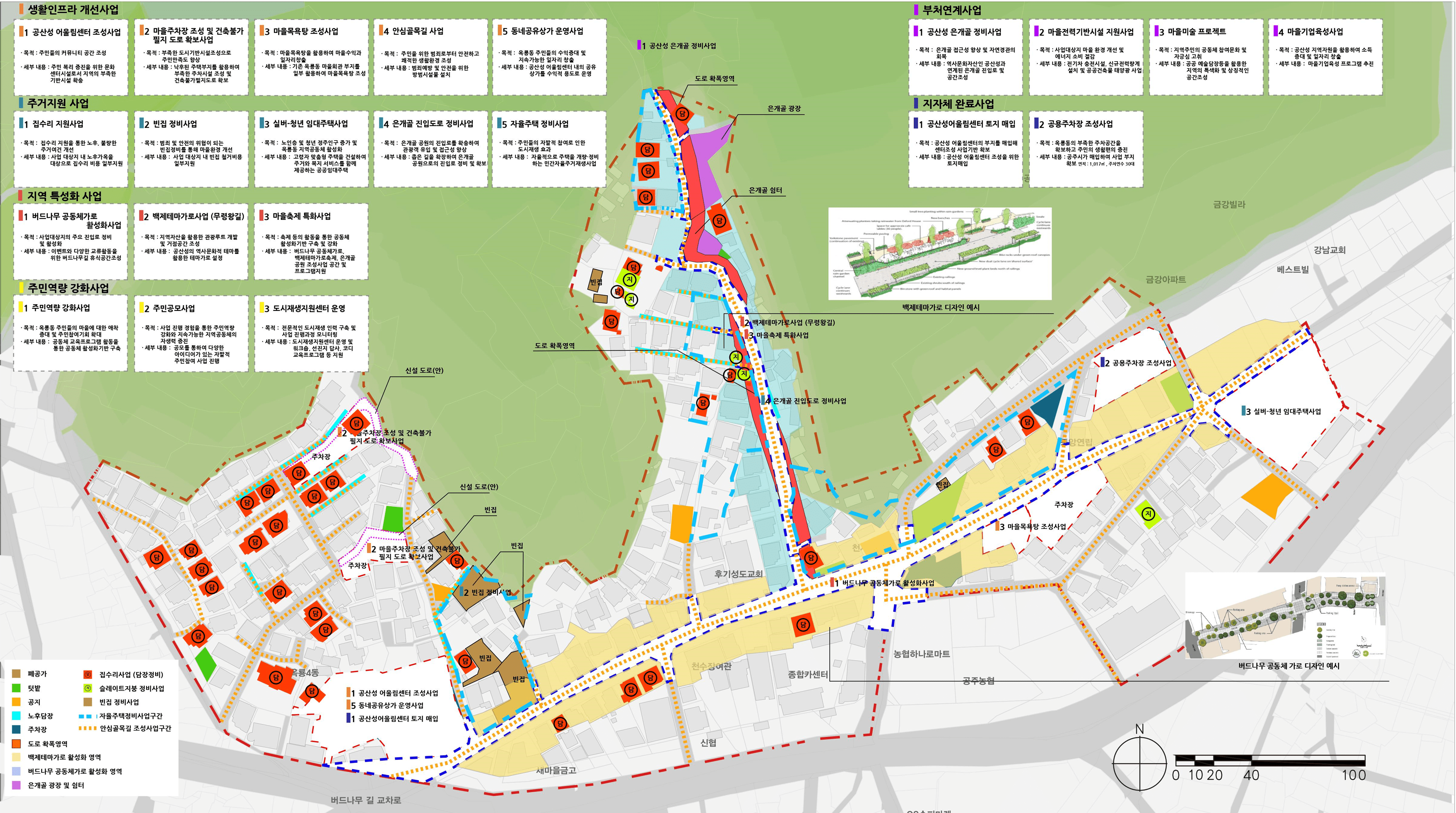 사업구상도 이미지 – 생활인프라 개선사업, 주거지원 사업, 지역특성화 사업, 주민역량 강화사업, 주처연계사업, 지자체 완료 사업별 구상도를 안내하는 이미지로 자세한 내용은 하단을 참고해주세요