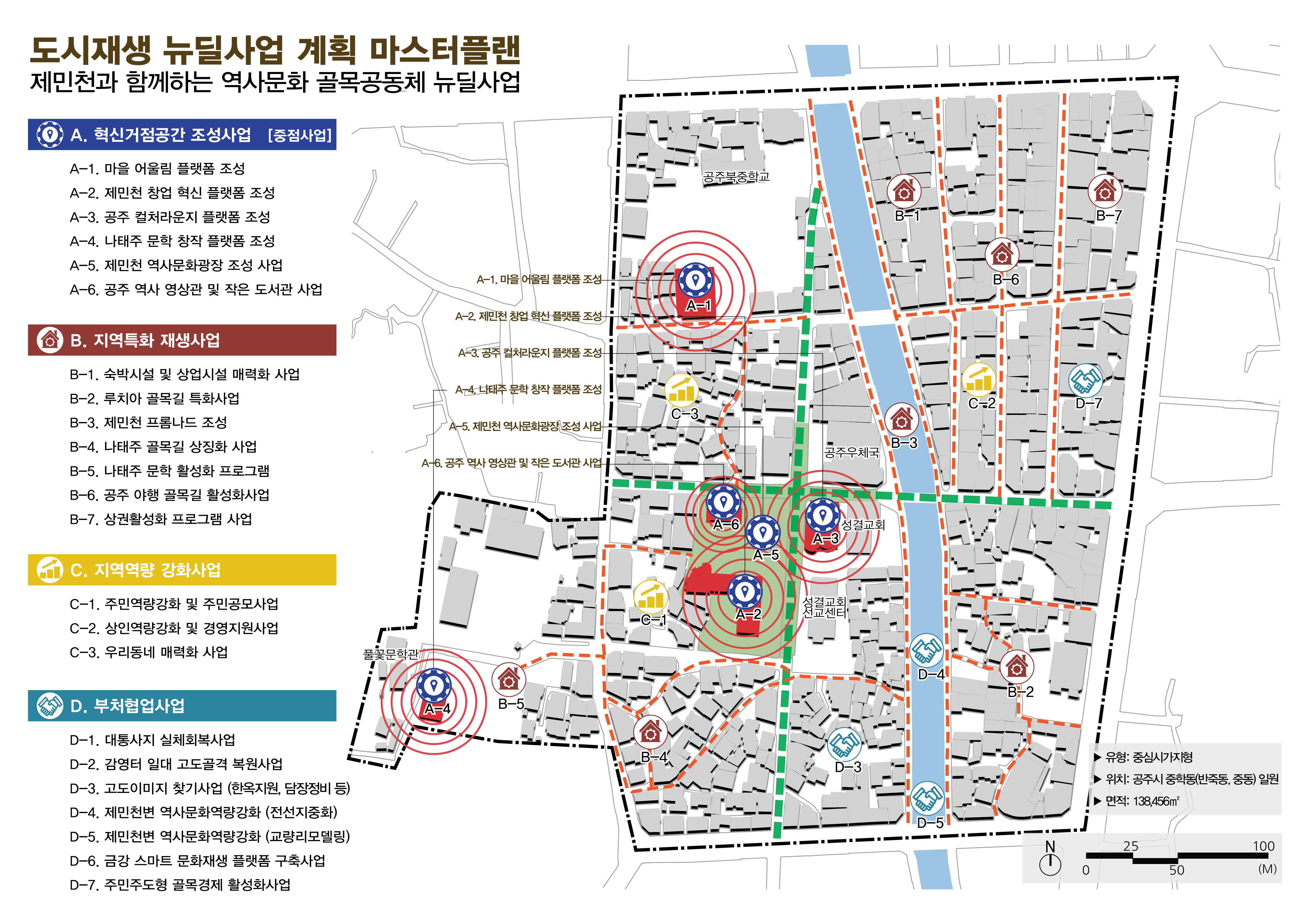 공주시, 도시재생 뉴딜사업 ‘중심시가지형’ 공모 선정 이미지