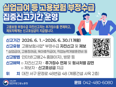 실업급여 등 고용보험 부정수급 집중신고기간 운영
고용보험 부정수급 자진신고자는 추가 징수를 면제하고, 제보자에게는 신고 포상금이 지급됩니다.
신고기간  2026. 6. 1.~2026. 6. 30.(1개월)
신고유형  고용보험사업* 부정수급 자진신고 및 제보
* 실업급여, 고용장려금, 육아휴직급여, 직업능력개발훈련비 등
신고방법  인터넷(고용24 홈페이지), 방문 등
신고혜택 □ 자진신고자 - 추가징수 면제 및 형사처벌 감면
                 □ 제보자 - 신고포상금 지급
위위치치  대전 서구 문정로 48번길 48 (계룡건설 사옥 2층)
문의  042-480-6080
